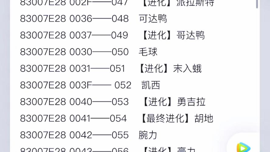 漆黑的魅影bp点数金手指