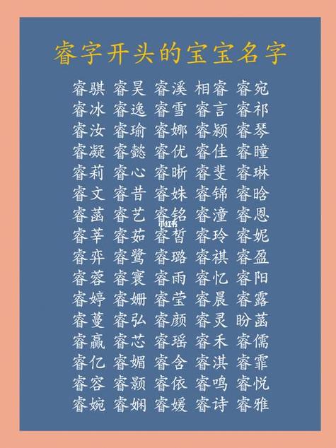 睿和瑞起名字哪个好