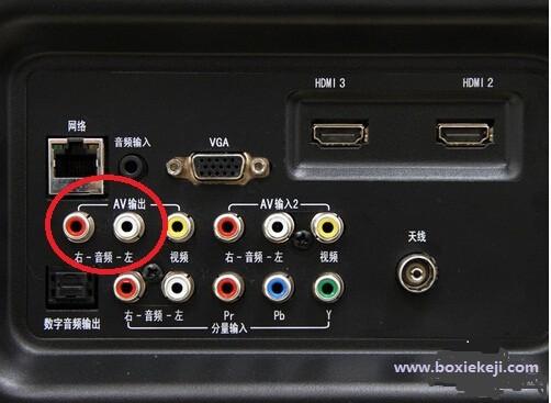 电视机,机顶盒,功放机,音响怎么接
