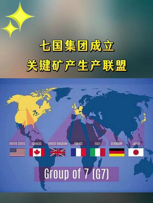 全球矿产联盟