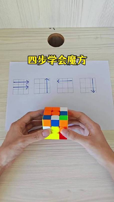 videoleap和剪映哪个好