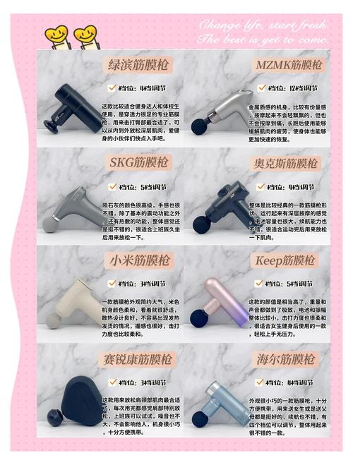 筋膜枪喷水太爽了会得白血病吗缩略图