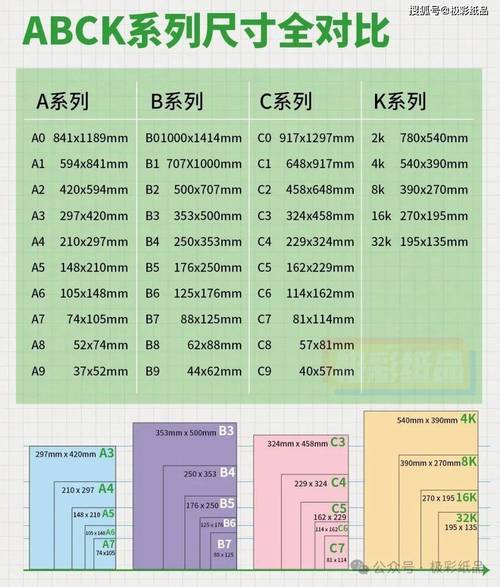 ltr纸张尺寸大小