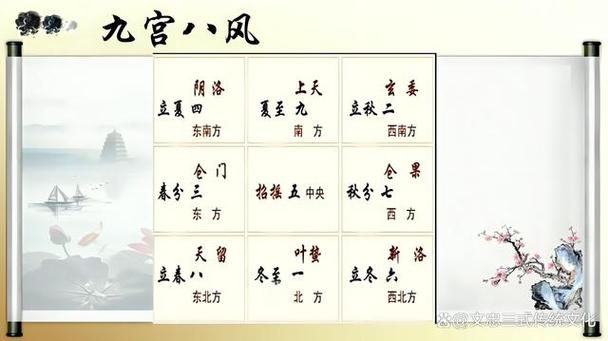 灵枢中对筋骨的解读