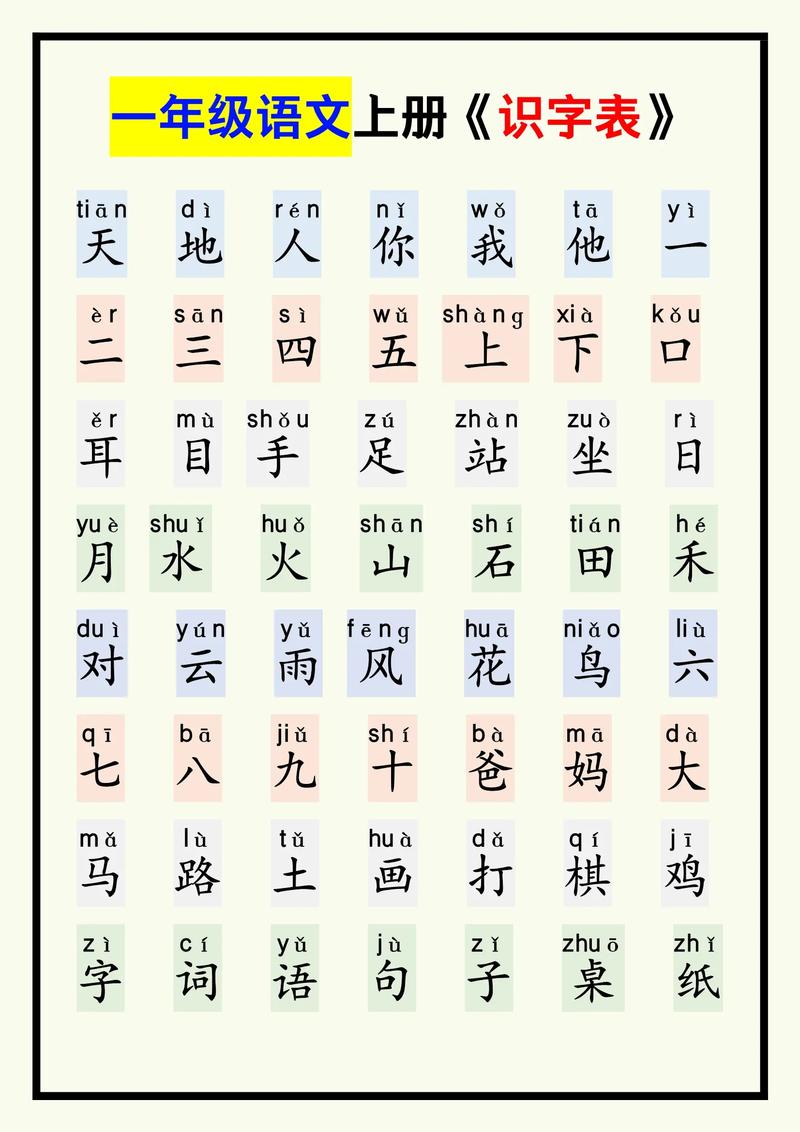 小学一年级上册识字表