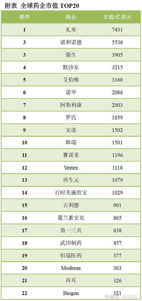 日本市值最高的十家公司