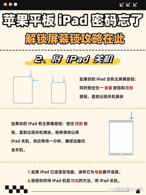 苹果ipad屏幕锁了怎么解