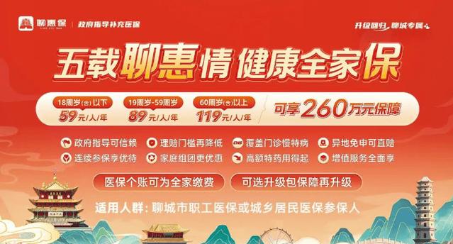 2026年晋惠保129元保险保啥