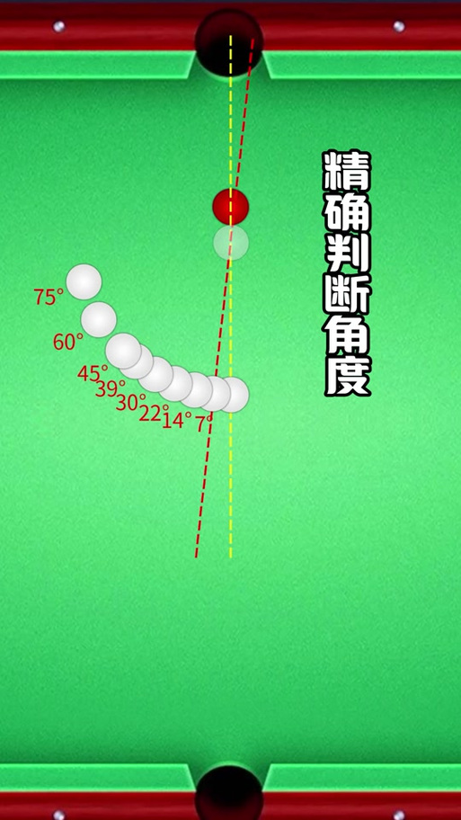 打台球怎样瞄准