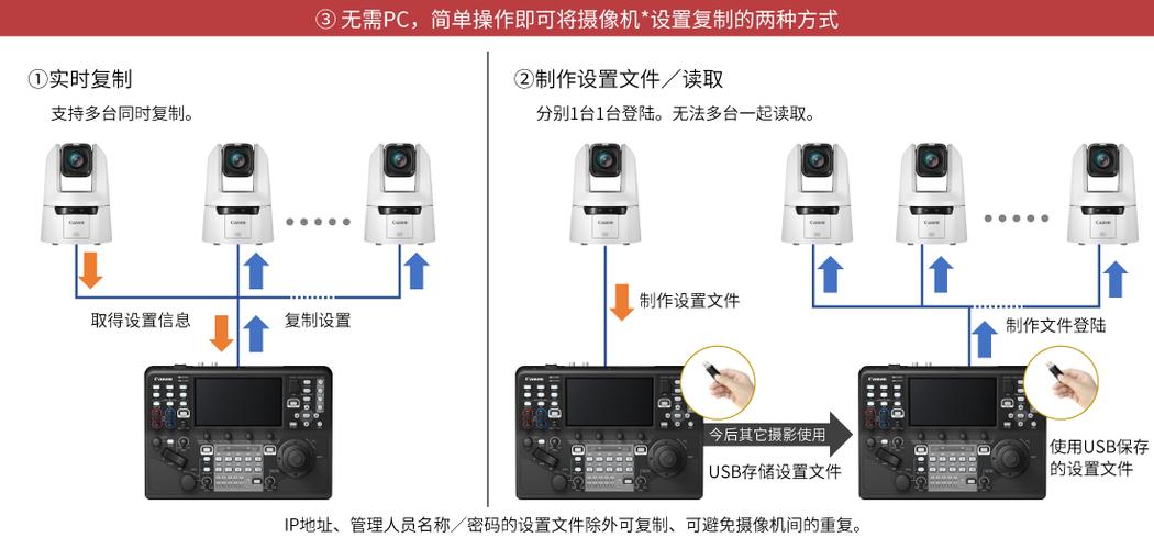 华为mate30音量键拍照