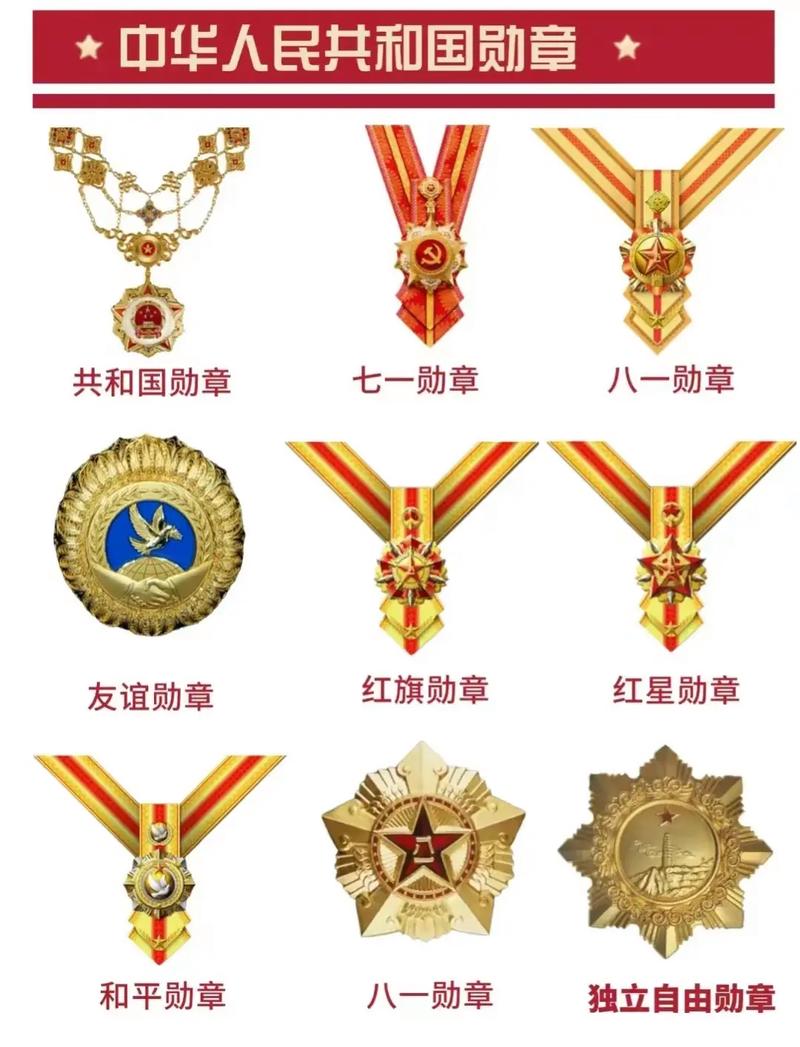 dnf剑神勋章守护珠选择缩略图