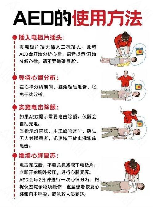 aed可以替代心脏按压吗