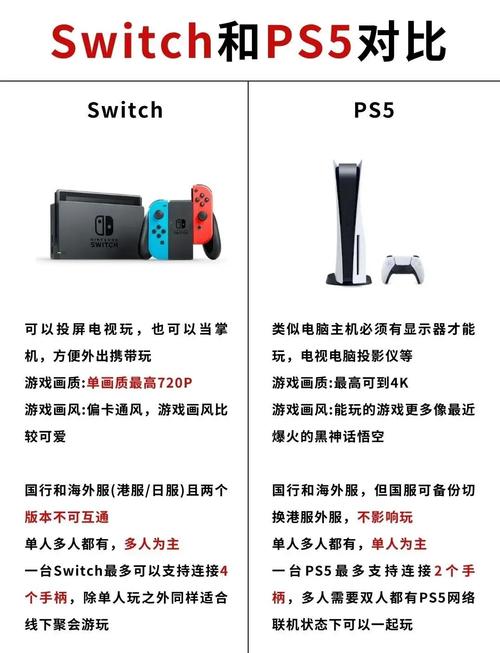 ps5和switch哪个值得买