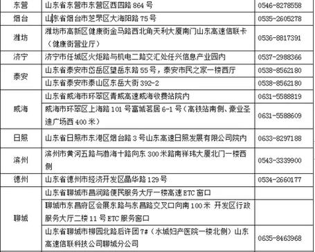 办理etc网点地址查询