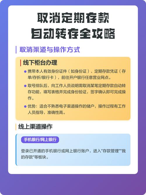 存了定期的钱能不能取消掉