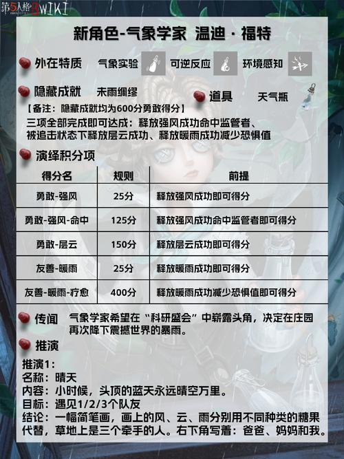 老滚5100级后还有属性点吗
