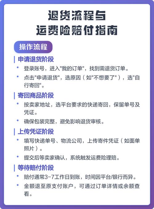 有退货险的怎么退运费