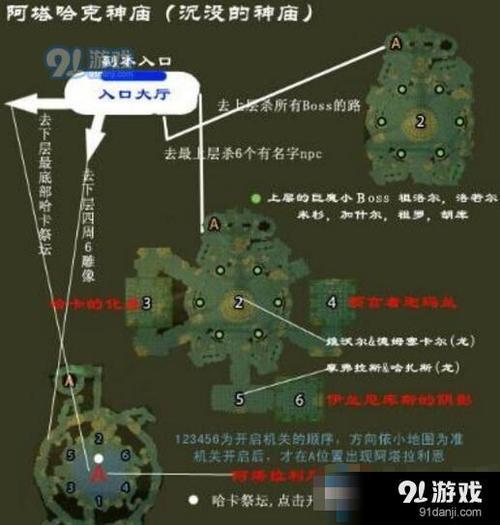 魔兽世界怀旧服神庙怎么去缩略图