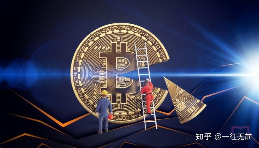 BTC下次减半2028年几月