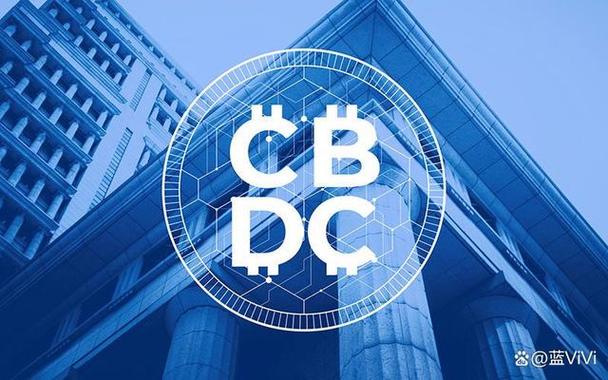 中央银行数字货币简称cbdc