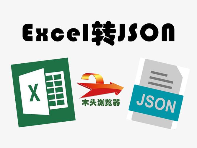 json转表格