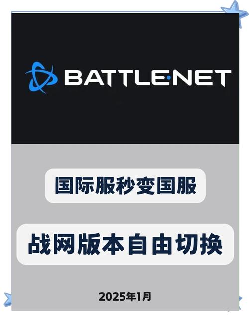 战网国际服怎么改