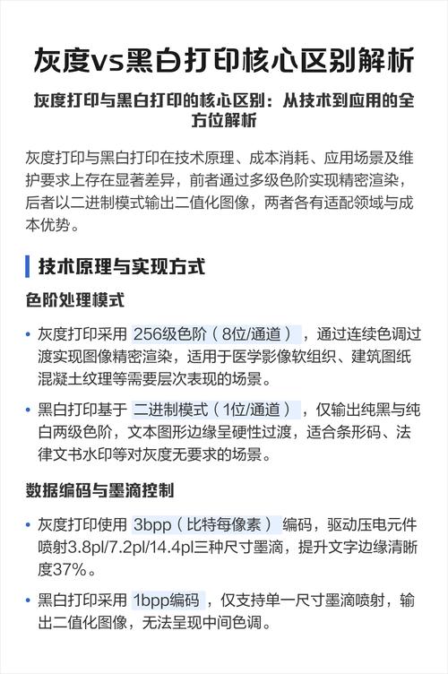 灰度打印和黑白有什么区别