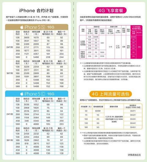 移动合约机是什么意思