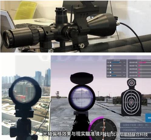 狙击辅助瞄准器