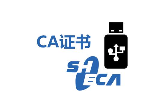 ca数字证书客服电话