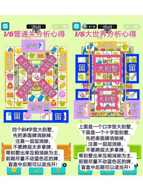 羊了个羊游戏规则