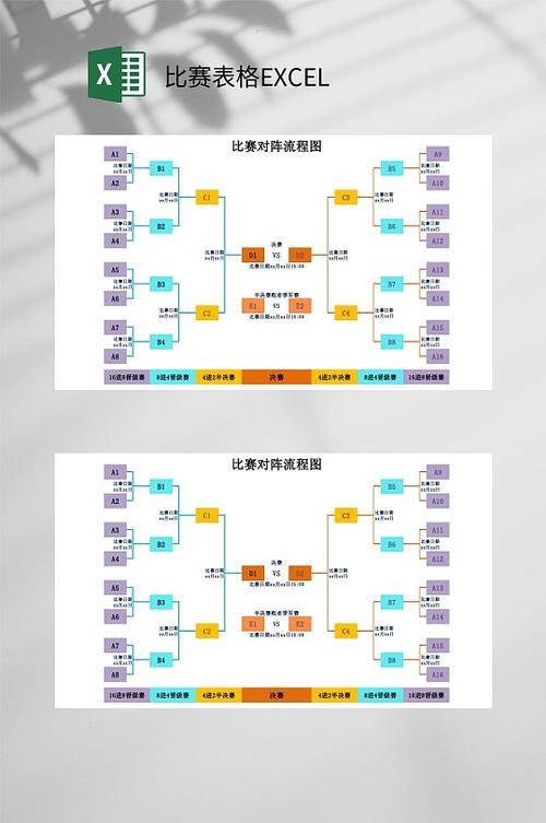 比赛对阵图生成器