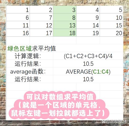表格数据怎么设置小数位