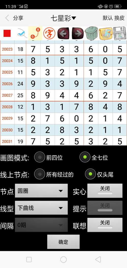 够力七星彩排列五奖表新版