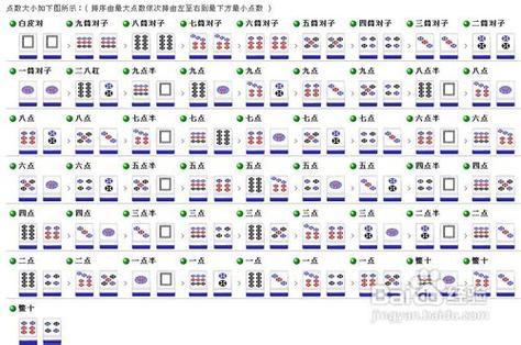 二八杠有什么规律缩略图