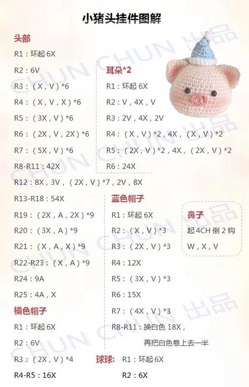 钩织玩偶头部教程