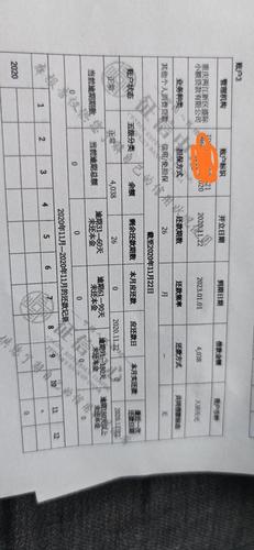 白条购物上征信吗