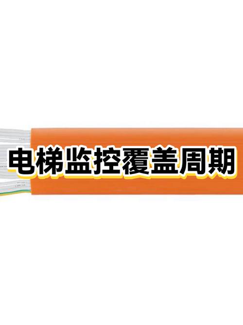 监控多久自动覆盖