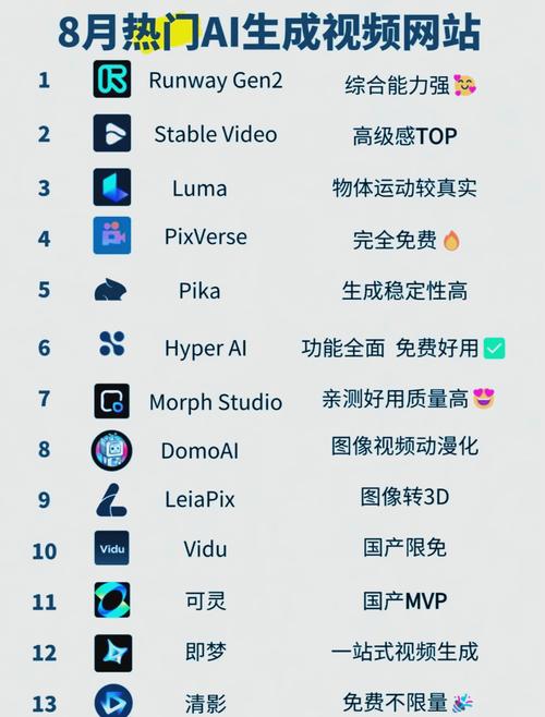 软件制作器下载