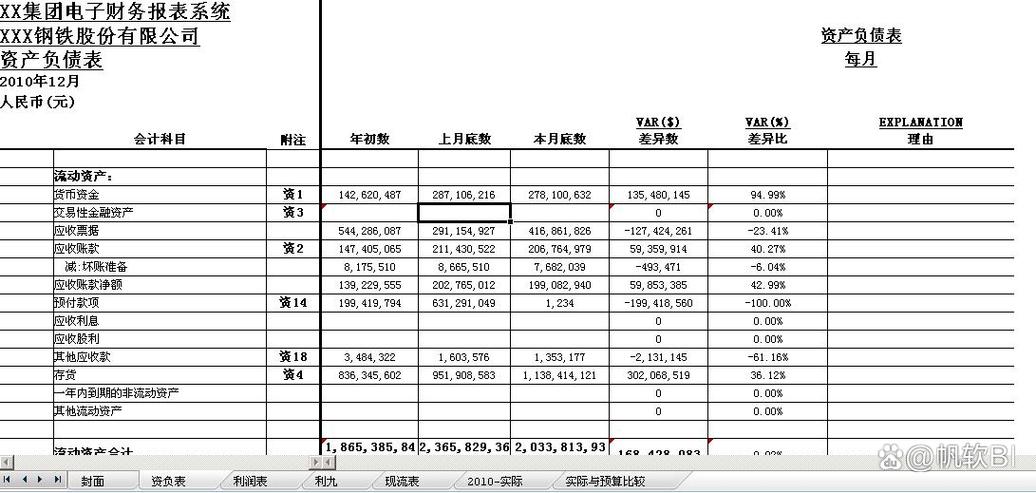 finereport价目表