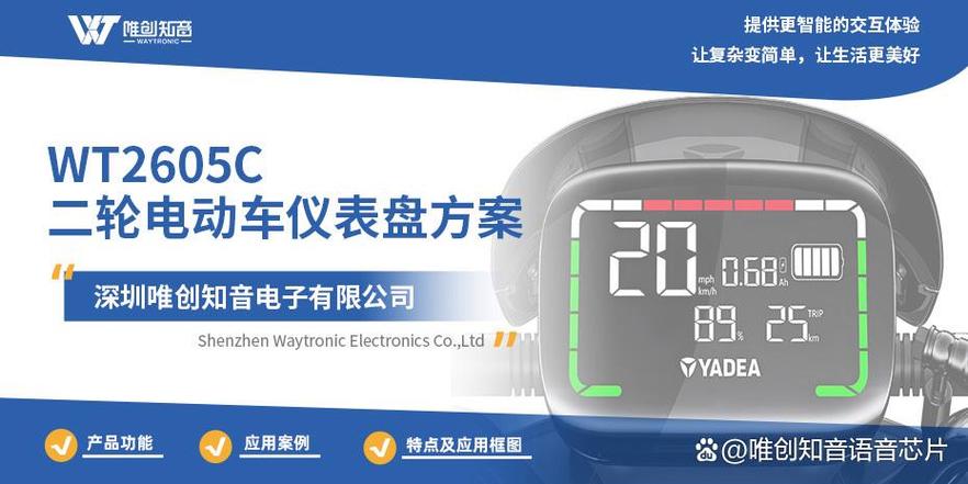 电动车仪表app