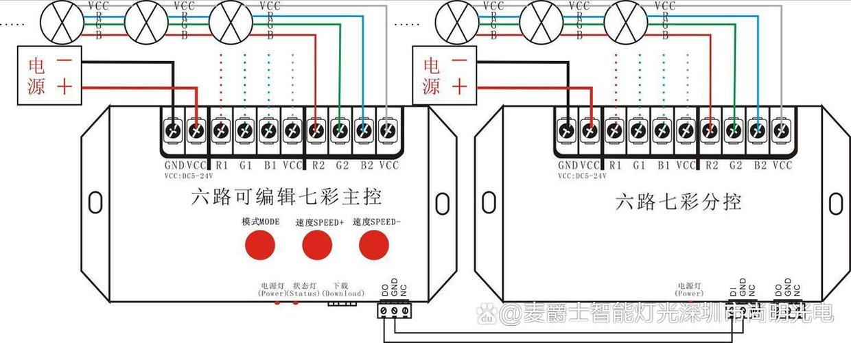 七彩控制器接线图图标