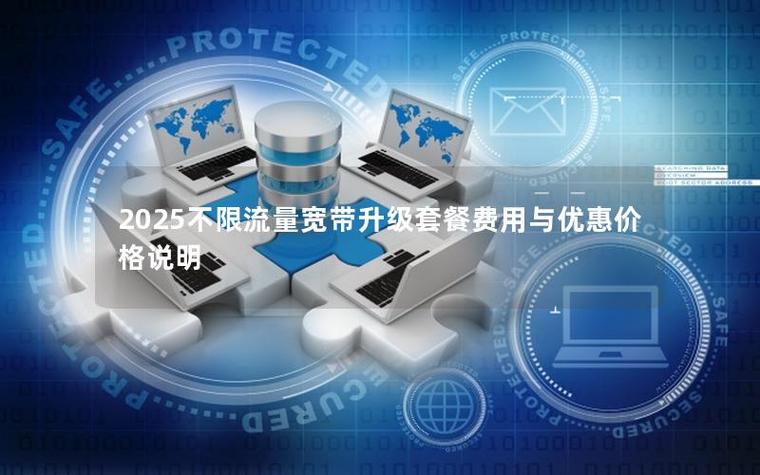 流量智能升级费是什么