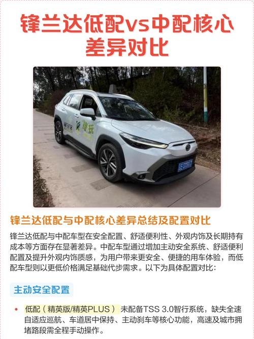 锋兰达买中配还是低配