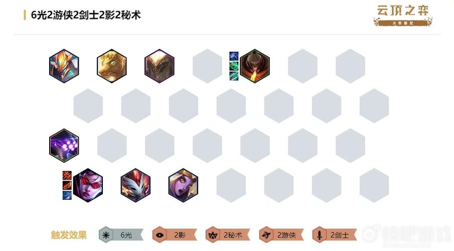 云顶之弈光阵容怎么玩