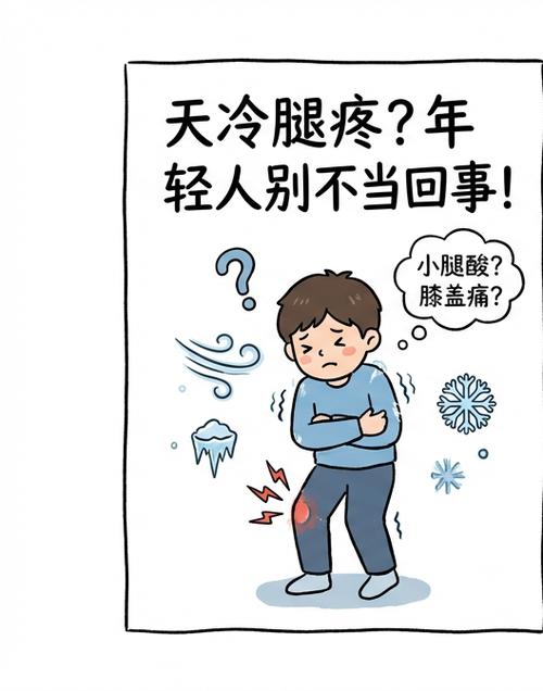 朋友说腿疼怎么回复