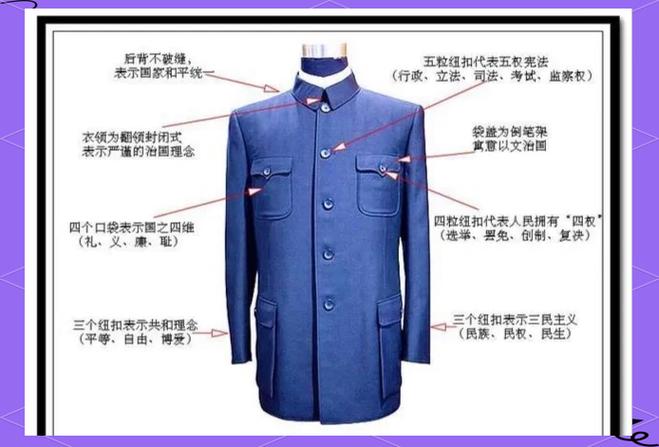 简述服装的功能