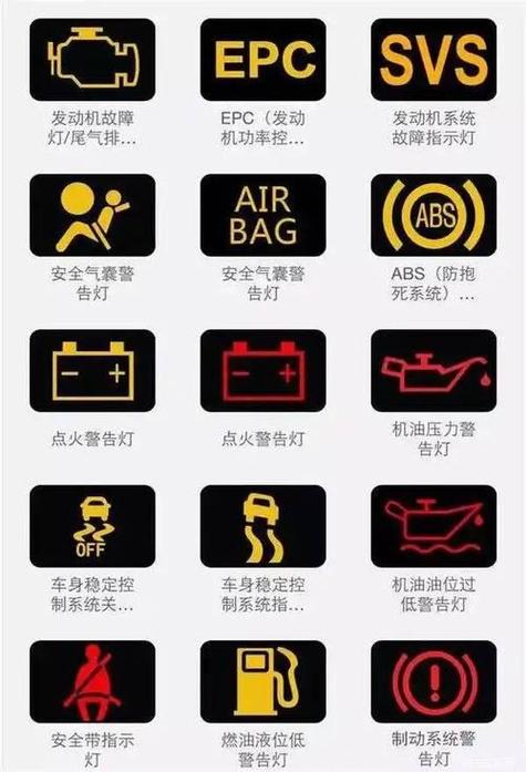 手机电量变成黄颜色什么原因