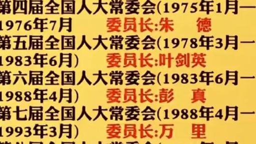 12位历届委员长