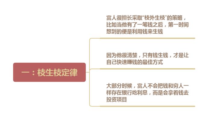 如何钱生钱有什么好的办法